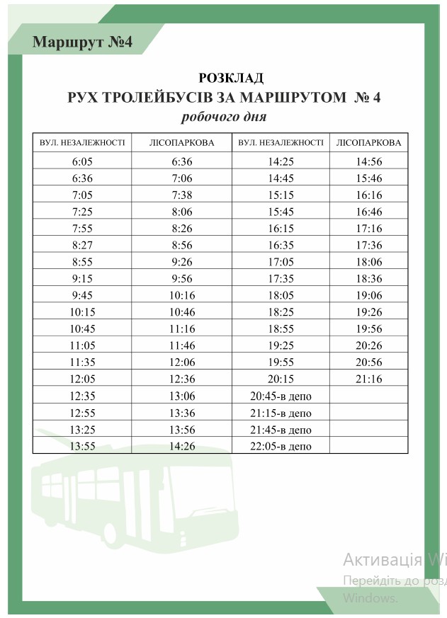 Розклад руху тролейбусного маршруту 4