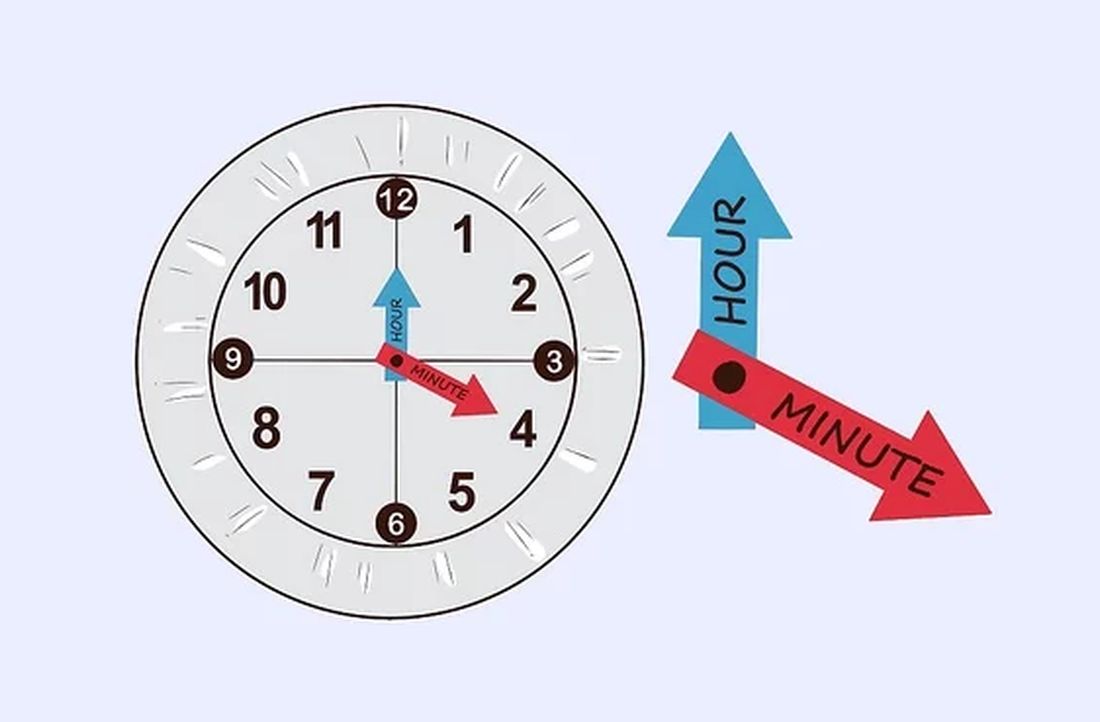 Как называется стрелки часов. Часы со стрелками для детей. Циферблат часов с минутной стрелкой. Модель часов для детей. Изучение часов для детей.