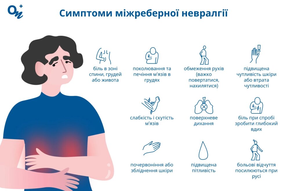 Симптоми міжреберної невралгії