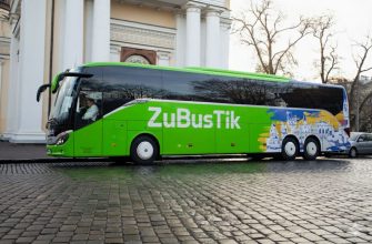 Порівняння подорожі автобусом і потягом з України до Польщі у 2026 році