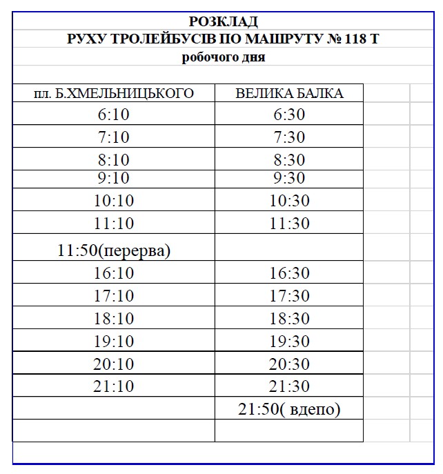 Розклад руху тролейбусного маршруту 118Т